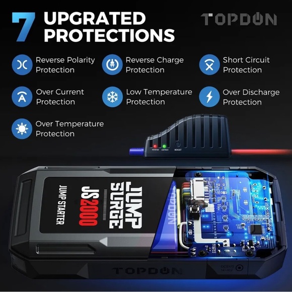TOPDON JumpSurge2000 Power Bank and Jump Starter for 12V Battery Vehicles - Picture 8 of 14